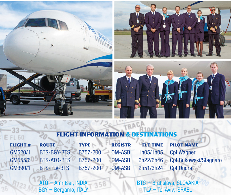 Air Slovakia Flt Info.jpg