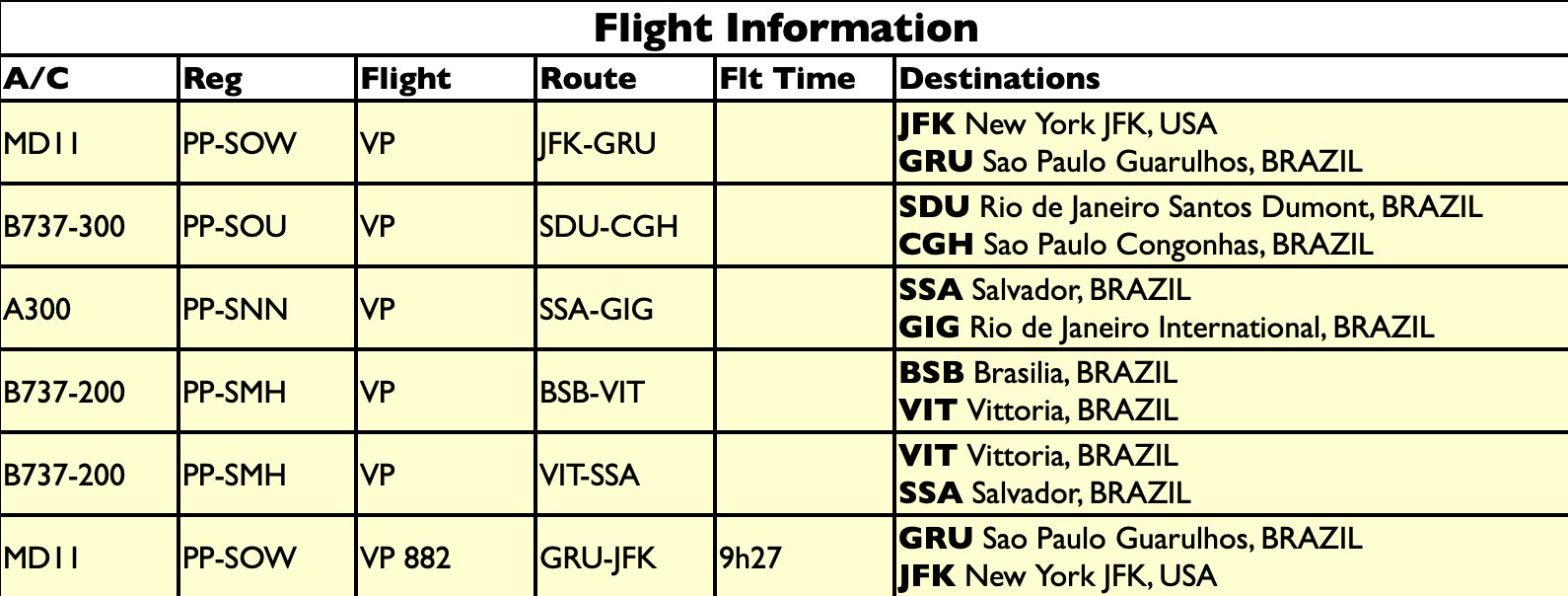 VASP Flight Info.png