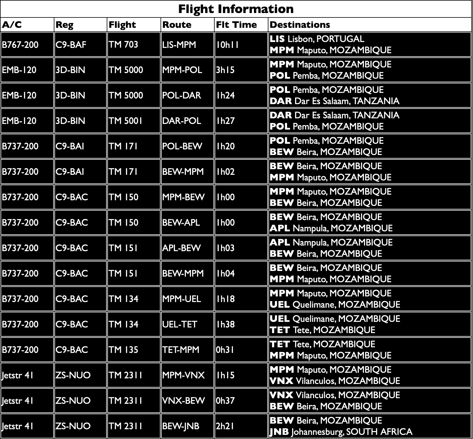 LAM flight Info.png