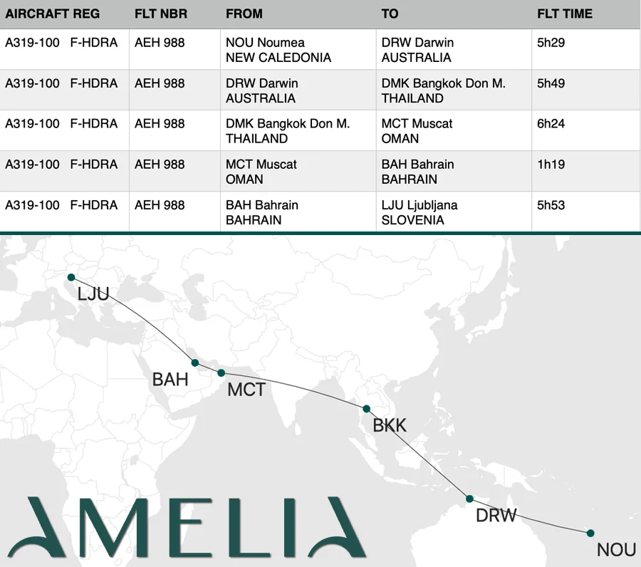 Amelia_Flt_Info_Map_900.png